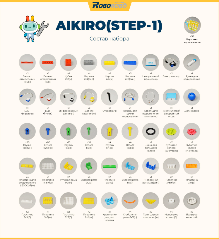 Базовый набор по робототехники и алгортмики с программирование без компьютера Aikiro, step 1 арт.  akiro001